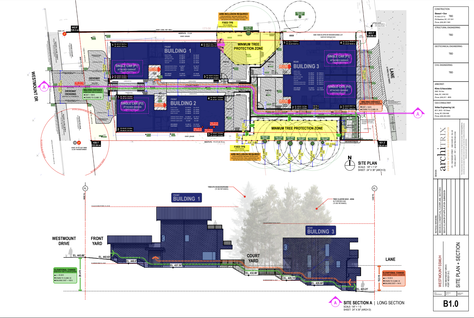 Architectural site plan section showing 20.8 ft elevation differential at 1006 Westmount Drive